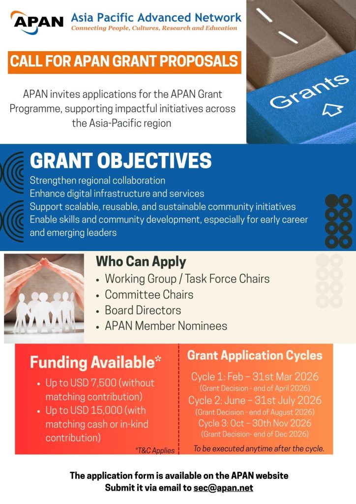 APAN Grant Program – Asia Pacific Advanced Network